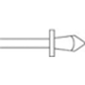LAB Min Identoflex mandrill
